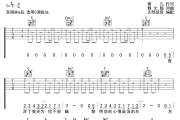 我想大声告诉你吉他谱 樊凡《我想大声告诉你》C调指法弹唱谱