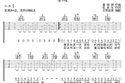 谁愿放手吉他谱 张子铭《谁愿放手》六线谱G调指法