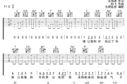 毛不易-你好陌生人六线谱C调吉他谱 无限延音制谱
