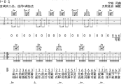 可能吉他谱 程响-可能六线谱 无限延音制谱