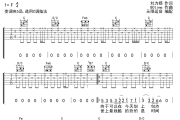 礼物吉他谱 刘力扬《礼物》六线谱 无限延音制谱