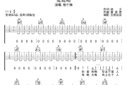 处处吻吉他谱 杨千嬅-处处吻六线谱无限延音制谱