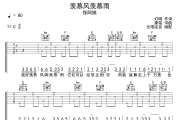 羡慕风羡慕雨吉他谱 怪阿姨-羡慕风羡慕雨吉他谱C调
