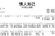 情人知己简谱 叶倩文《情人知己》简谱降A调