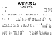 总有你鼓励简谱 左麟右李《总有你鼓励》简谱D调