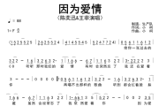 因为爱情简谱 陈奕迅&王菲-因为爱情简谱F调