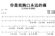 你是我胸口永远的痛简谱 王杰/叶欢《你是我胸口永远的痛》简谱E调