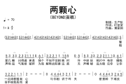 两颗心简谱 Beyond《两颗心》简谱A调