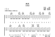 雨天吉他谱 孙燕姿-雨天六线谱C调