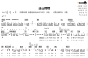 遥远的她简谱 张学友《遥远的她》简谱C调