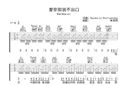 爱你但说不出口吉他谱 Karencici-爱你但说不出口G调线谱