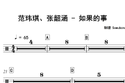 如果的事鼓谱 范玮琪、张韶涵-如果的事架子鼓|爵士鼓|鼓谱