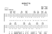 有爱就不怕吉他谱 庄心妍-有爱就不怕C调弹唱谱