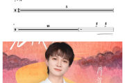 总有美好在路上鼓谱 周深《总有美好在路上》架子鼓|爵士鼓|鼓谱